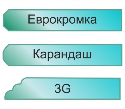 Виды обработки кромки