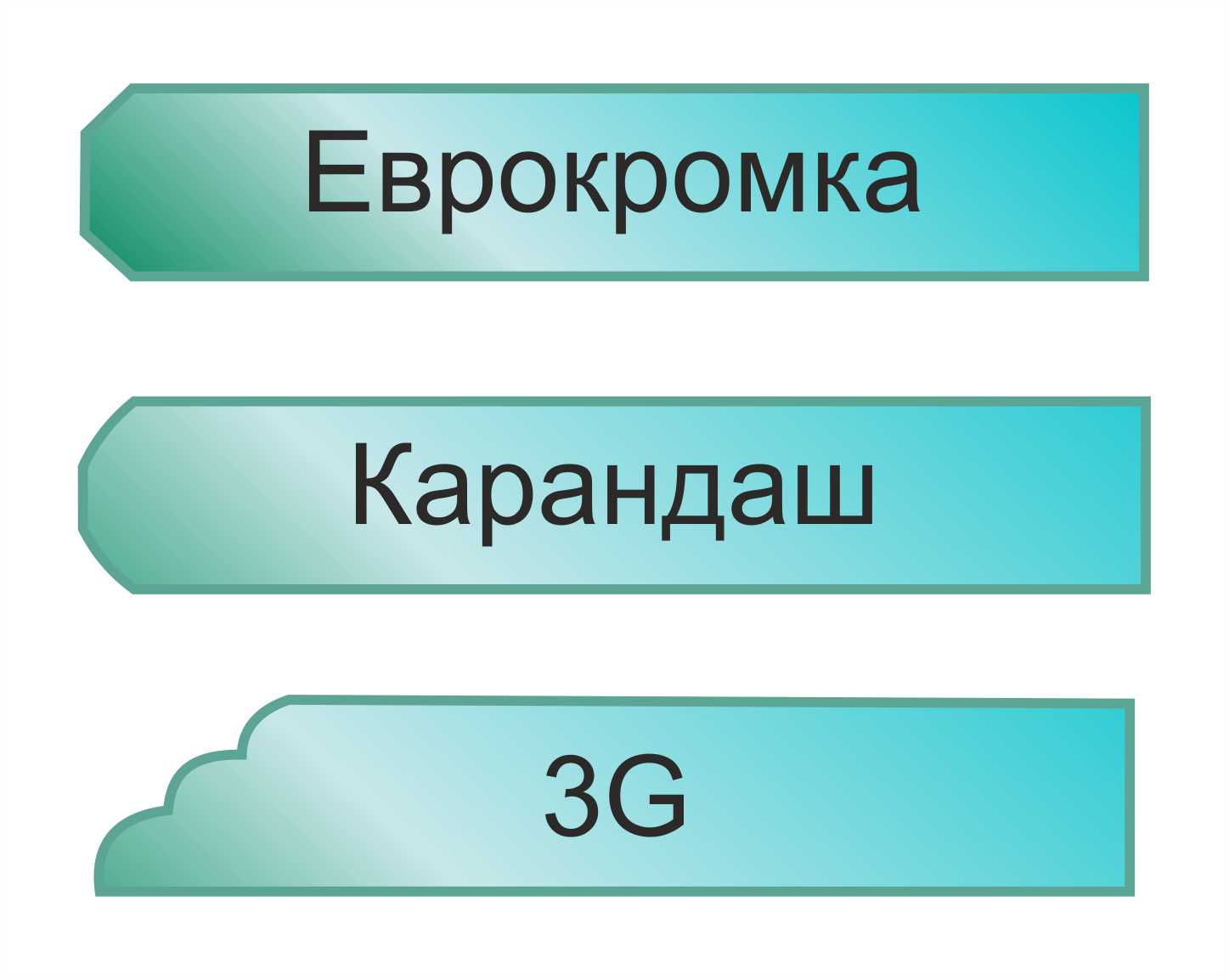 Виды обработки кромки